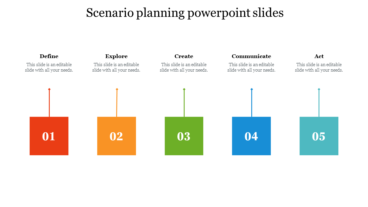 Scenario planning powerpoint slides free